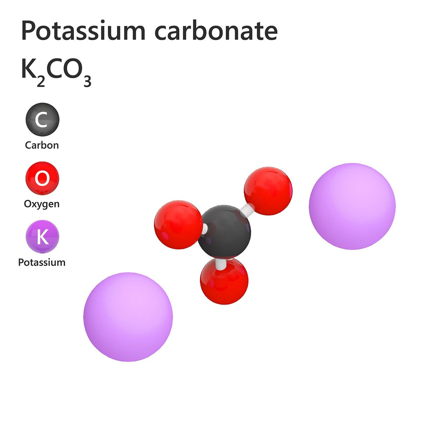 Potassium Carbonate CAS 584-08-7