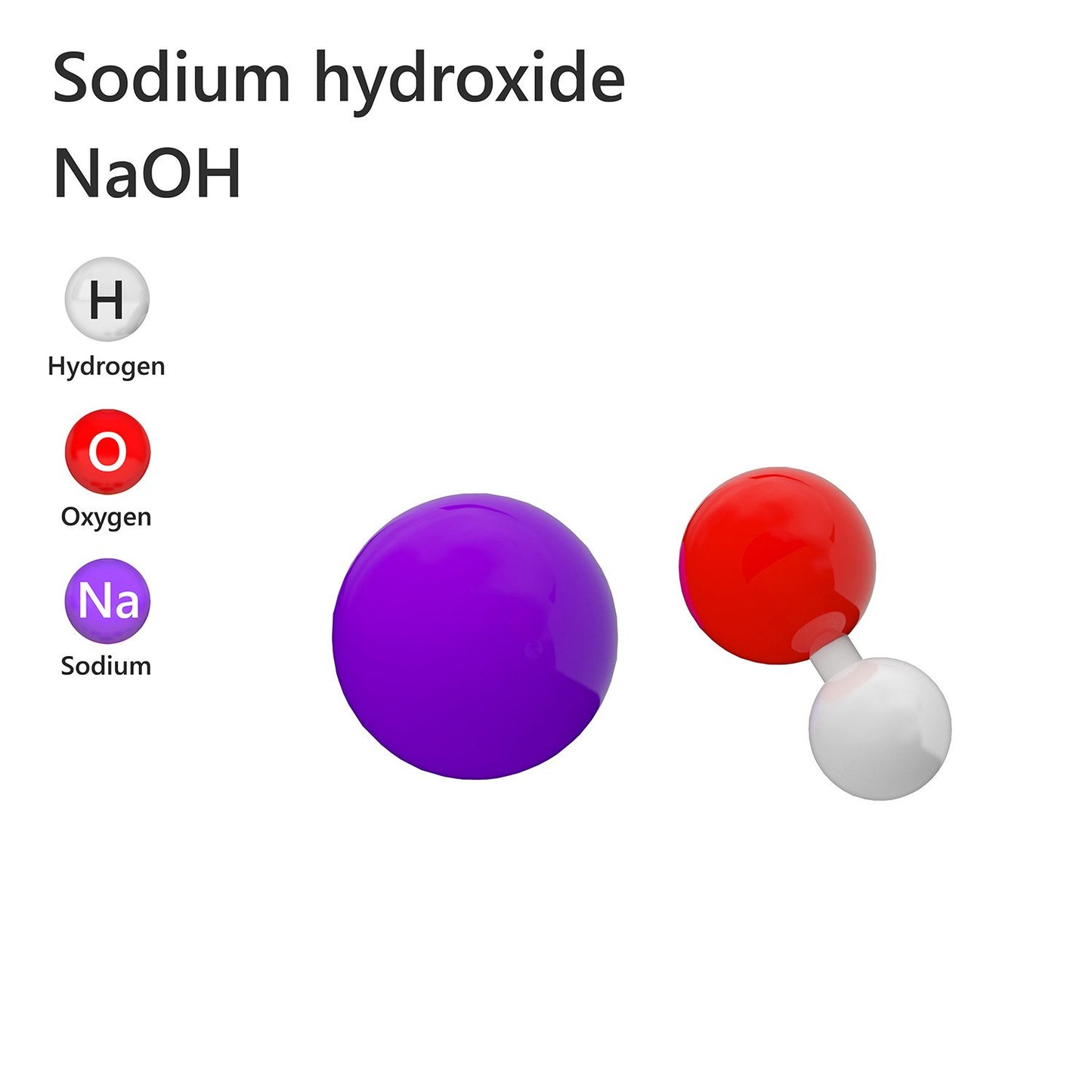 Caustic soda in microbeads - Sodium hydroxide